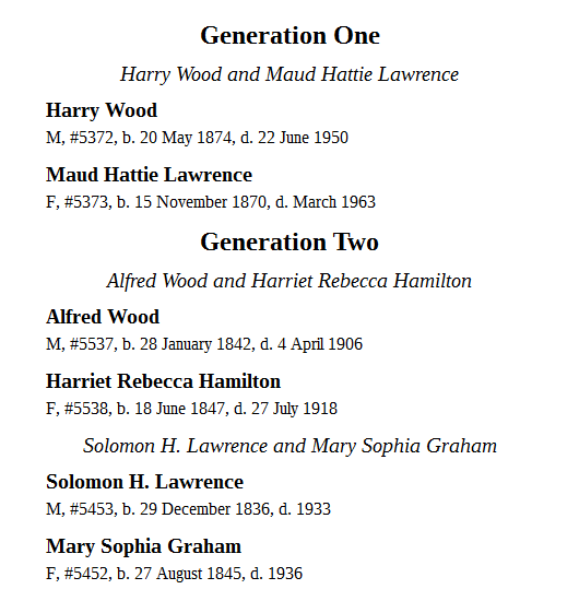 Screenshot of Chapter People - Ancestors Output screenshot of Chapter People - Ancestors output showing generation and couple headings with abbreviated person entries