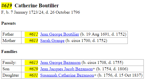 Screenshot of Person Page Entry with Person Prefix Values screenshot of Person Page Entry showing person prefix values highlighted in yellow
